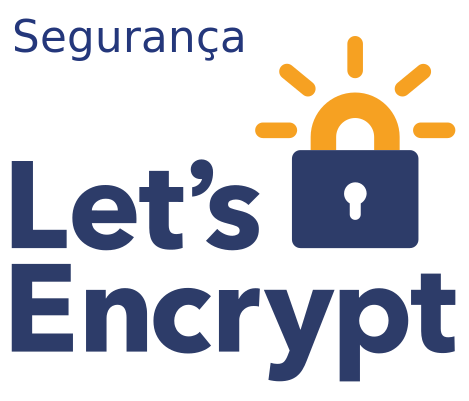 Lets Encrypt