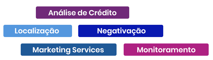 Soluções